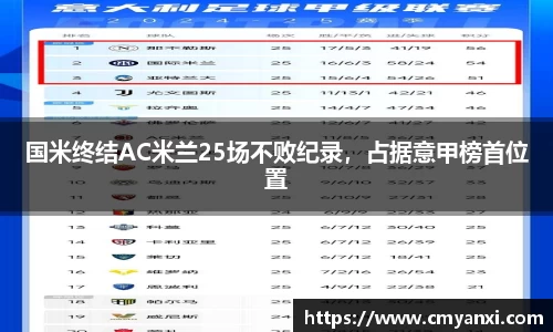 米兰体育官网