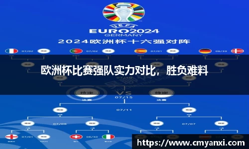 欧洲杯比赛强队实力对比，胜负难料
