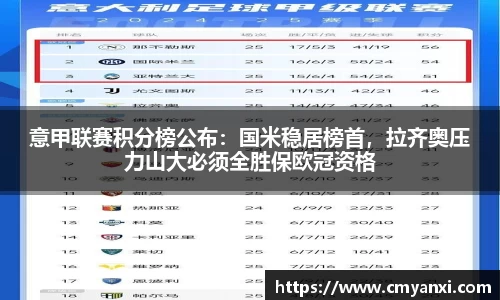米兰体育官网
